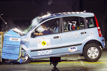 Official Fiat Panda 04 Safety Rating