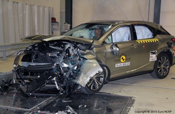 Offizielle Sicherheitsbewertung Lexus Rx 2015