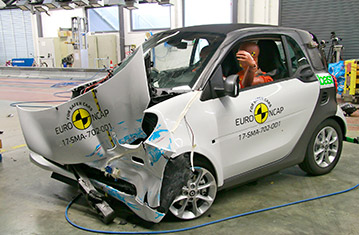 Official Smart Fortwo 2017 Safety Rating Results 1