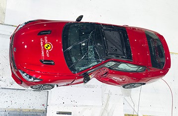 Official Kia Stinger Safety Rating