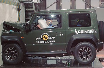 Official Suzuki Jimny Safety Rating