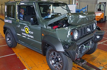 Official Suzuki Jimny Safety Rating