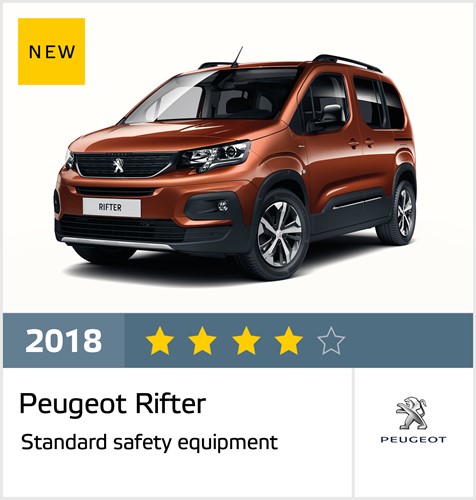 Peugeot Rifter - results October 2018
