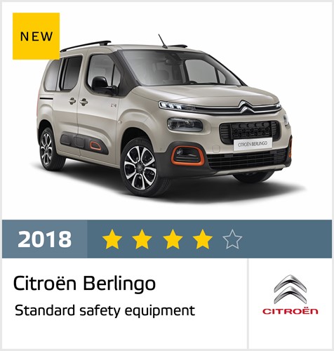 Citroën Berlingo - results October 2018