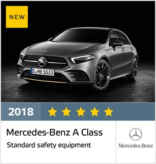 Mercedes-Benz A Class - results October 2018