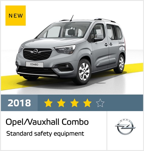 Opel/Vauxhall Combo - results October 2018