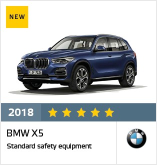 BMW X5 - Results December 2018