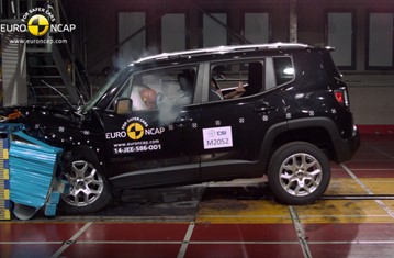 Jeep Renegade Limited 1.6 Multijet im Test - Auto & Mobil - SZ.de