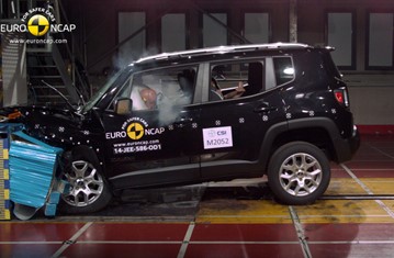 Official Jeep Renegade 14 Safety Rating Results