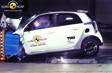 Official Smart Forfour 14 Safety Rating Results