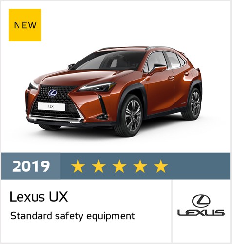 Lexus UX - Euro NCAP Results May 2019