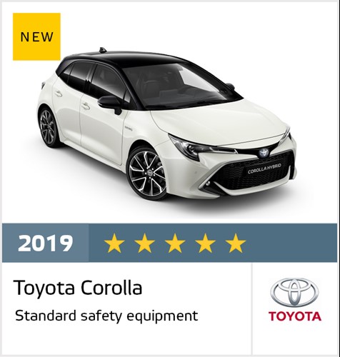 Toyota Corolla - Euro NCAP Results May 2019