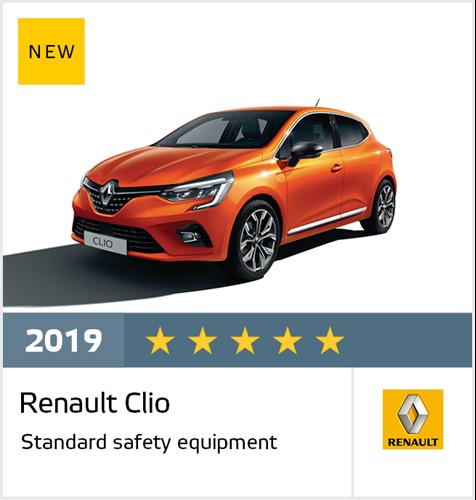 Renault Clio - Euro NCAP Results May 2019
