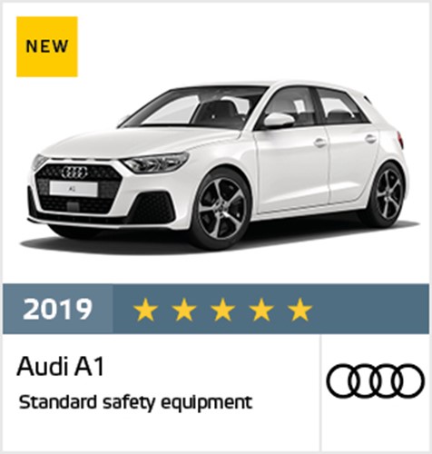 Euro Ncap Seven Earn Safety Accolades In Latest Round Of Euro Ncap Testing