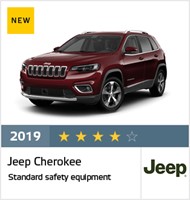 Jeep Cherokee - Euro NCAP Results October 2019