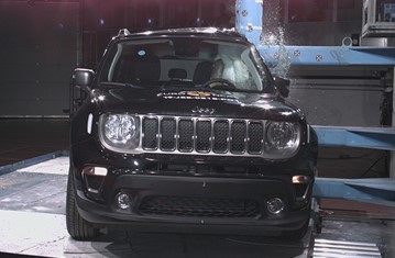 Official Jeep Renegade 19 Safety Rating