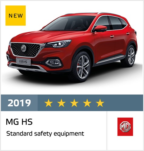 MG HS - Euro NCAP Results December 2019 - 5 stars