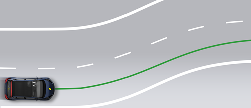 Steering in a S-curve