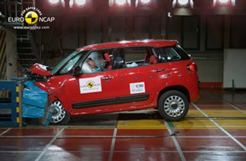 Official Fiat 500L 2012 Safety Rating Results