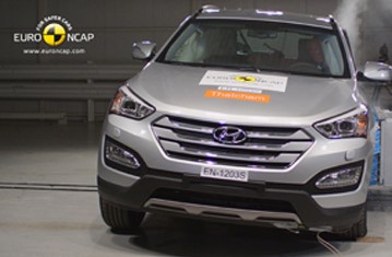 Результаты краш-теста с Hyundai Santa Fe в Европейской программе оценки автомобильной безопасности