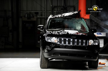 aceleración toda la vida invierno Resultados oficiales de la valoración de seguridad del Jeep Compass 2012