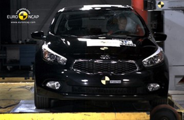 Official Kia Cee'd 2012 safety rating results