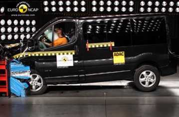 Official Renault Trafic 12 Safety Rating Results