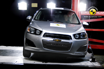 2011 chevy aveo hatchback safety rating