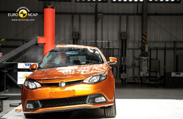 Official Mg 6 2011 Safety Rating Results