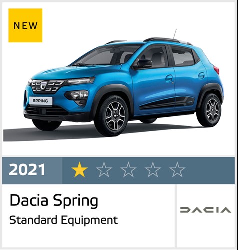 Dacia Spring - Euro NCAP Results December 2021 - 1 star