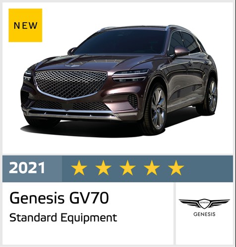 Genesis GV70 - Euro NCAP Results December 2021 - 5 stars