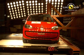 Official Vw Up 11 Safety Rating Results