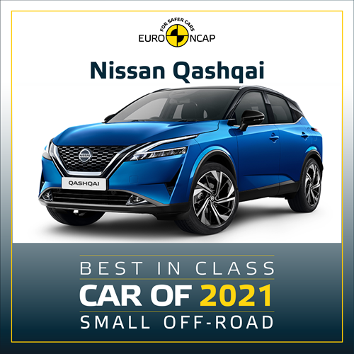 Nissan Qashqai - лучший в классе по версии Euro NCAP 2021 - малый внедорожник