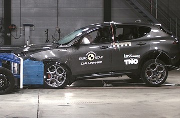 Green NCAP assessment of the Alfa Romeo Tonale 1.5 VGT 48V-Hybrid petrol  FWD automatic, 2023