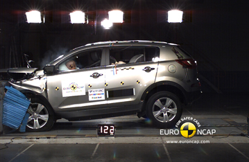 kia sportage 2012 isofix