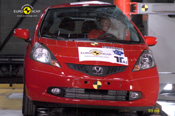 официальные результаты оценки уровня безопасности Honda Jazz 2009