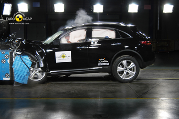 Official Infiniti FX 2009 safety rating results