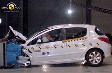 Official Peugeot 308 2009 Safety Rating Results