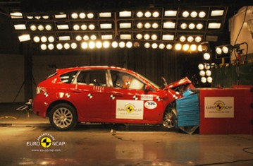 Official Subaru Impreza 2009 Safety Rating Results
