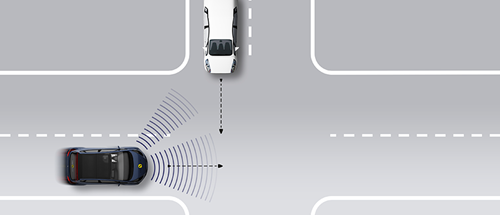 Euro NCAP | AEB Car-to-Car