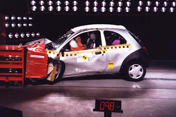 kristal honing Dhr Officiële resultaten veiligheidsbeoordeling van de Ford Ka 2000
