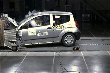 Official Citroen C2 03 Safety Rating